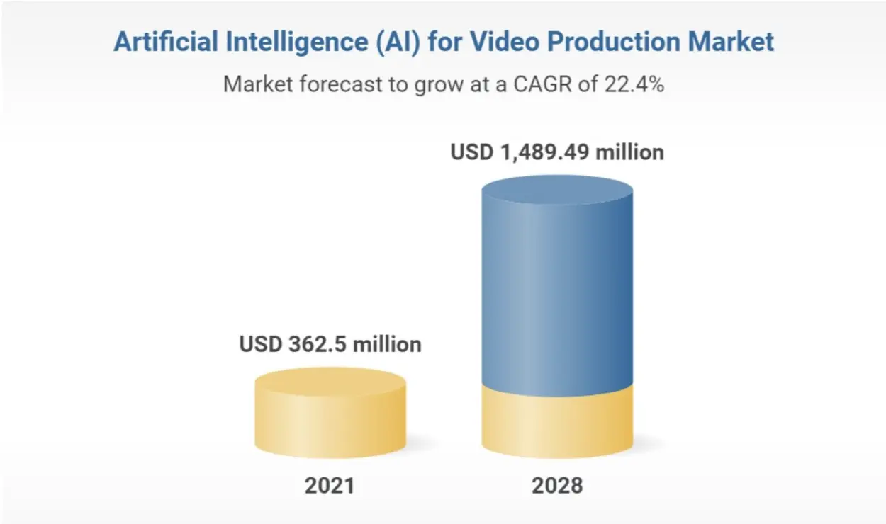 mastering-ai-video-editing-techniques-and-tips-1