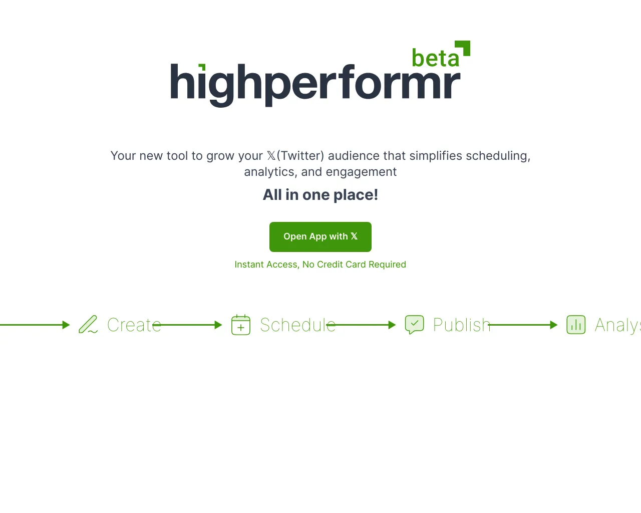 Highperformr.ai - Twitter Analytics & Scheduling Software
