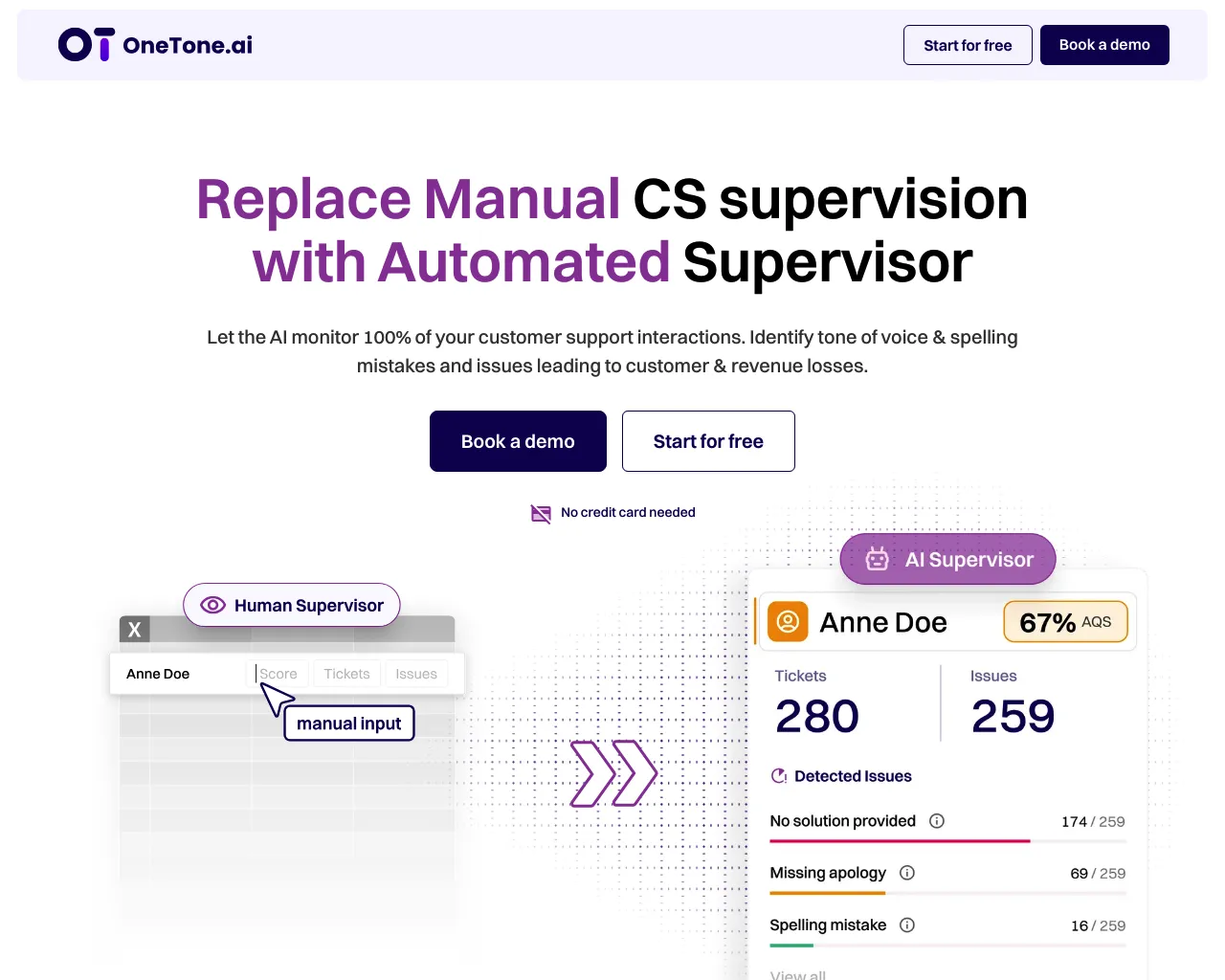 OneTone.ai