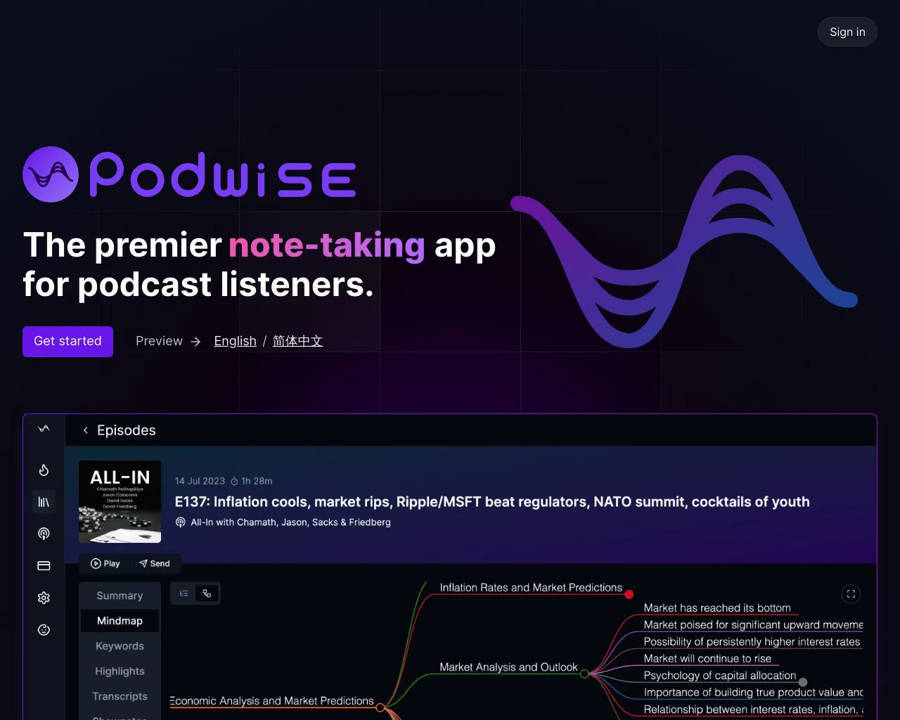 Podwise